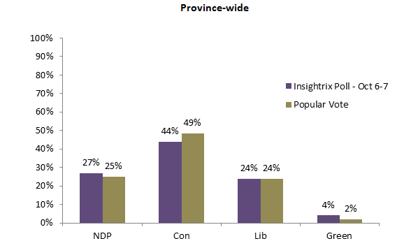 elxn42_1