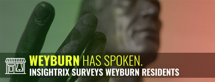 weyburn market research saskatchewan