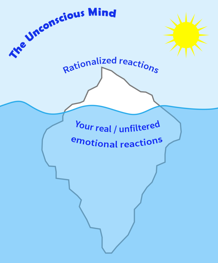 Why neuroscience - neuroscience - marketing - market research - research - Insightrix - neuromarketing - subconscious - unconscious - Saskatchewan - Sask - SK - market insight - facial coding - eye tracking - EEG - electroencephalogram