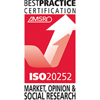 ISO 20252