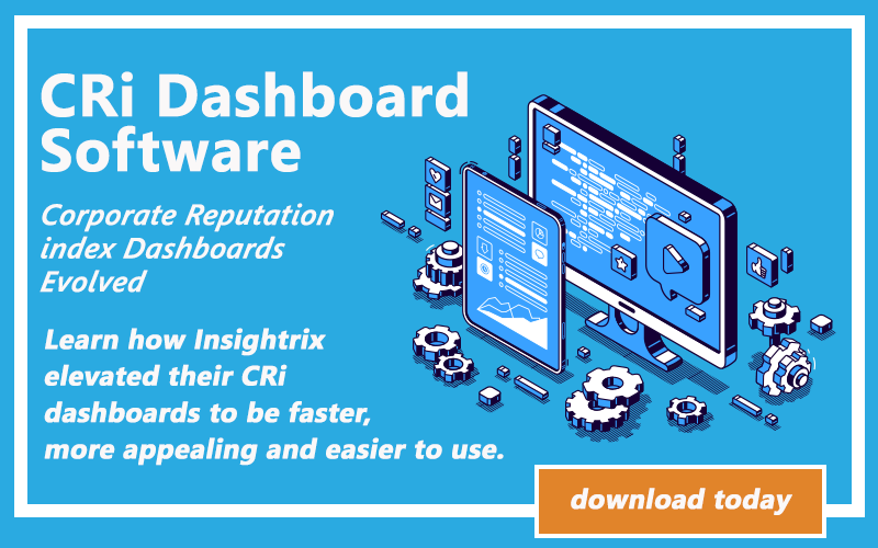 CRi, Corporate Reputation Index, Insightrix Research