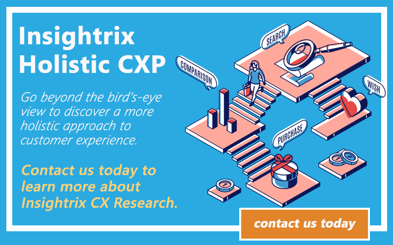 Holistic CXP, Insightrix