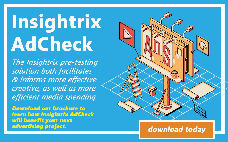 Ad testing, Insightrix AdCheck