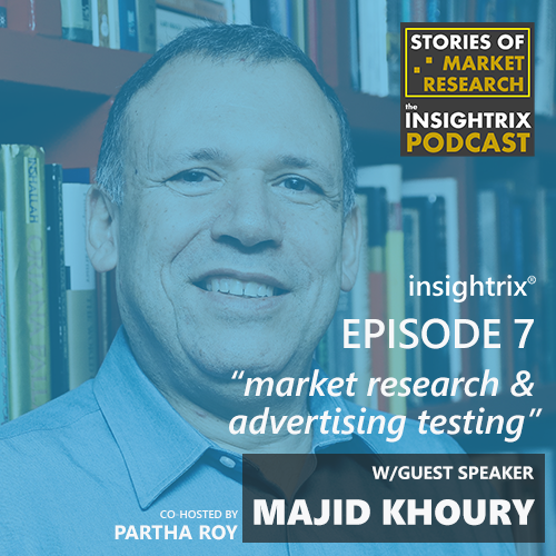 Ad testing, Ad research, Stories of Market Research